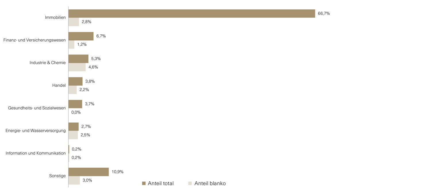 graphic