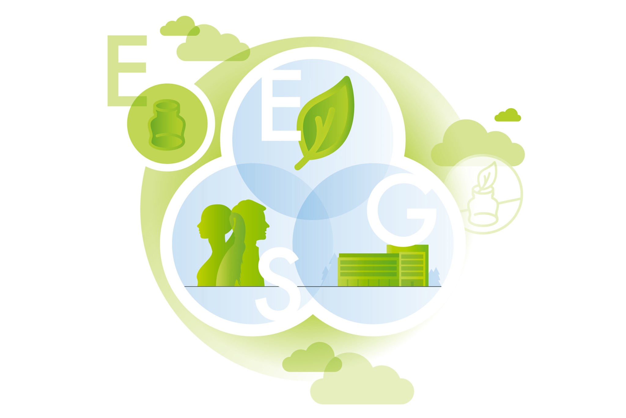 Esg governance integrated annual report 2023